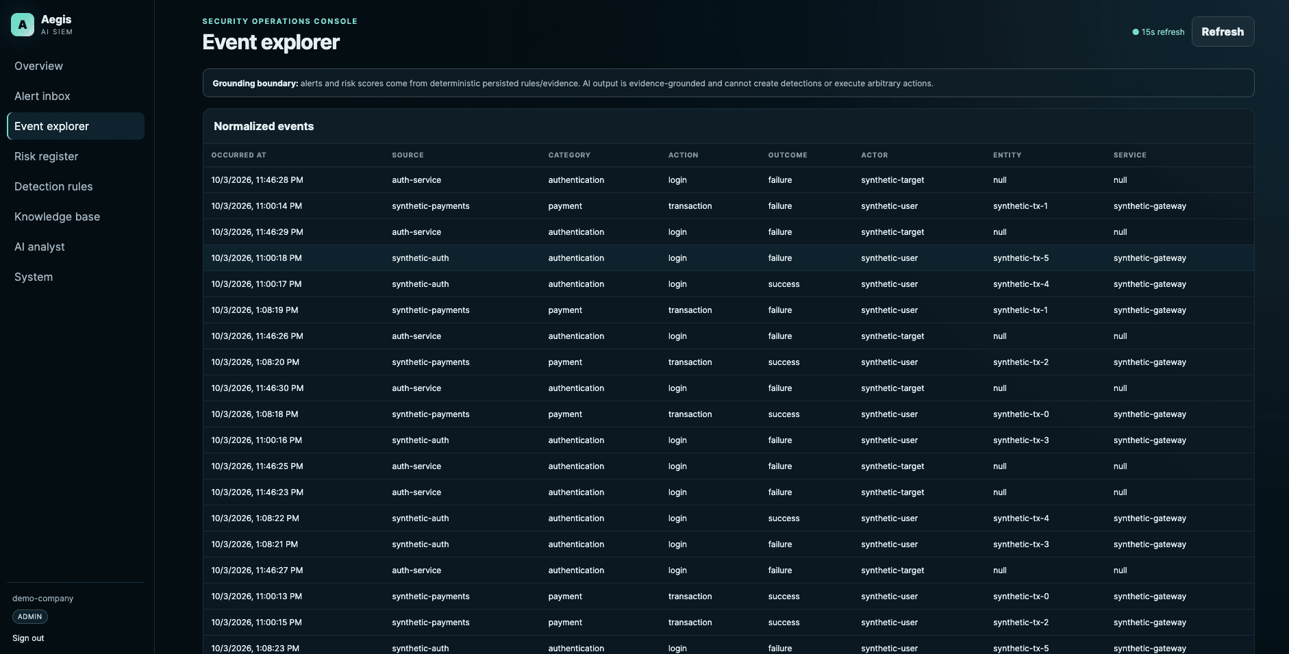 Aegis SIEM Event Explorer