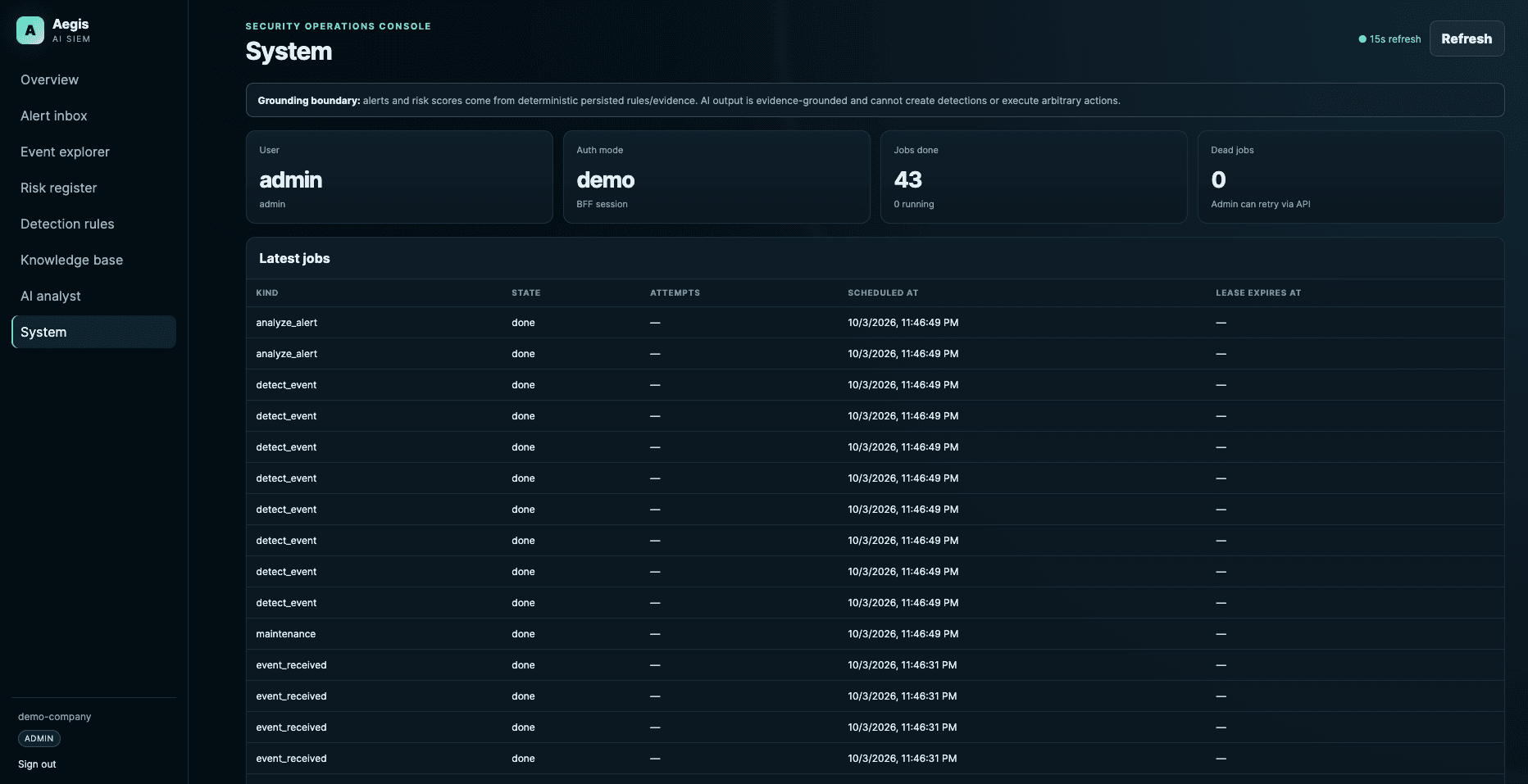 Aegis SIEM System status